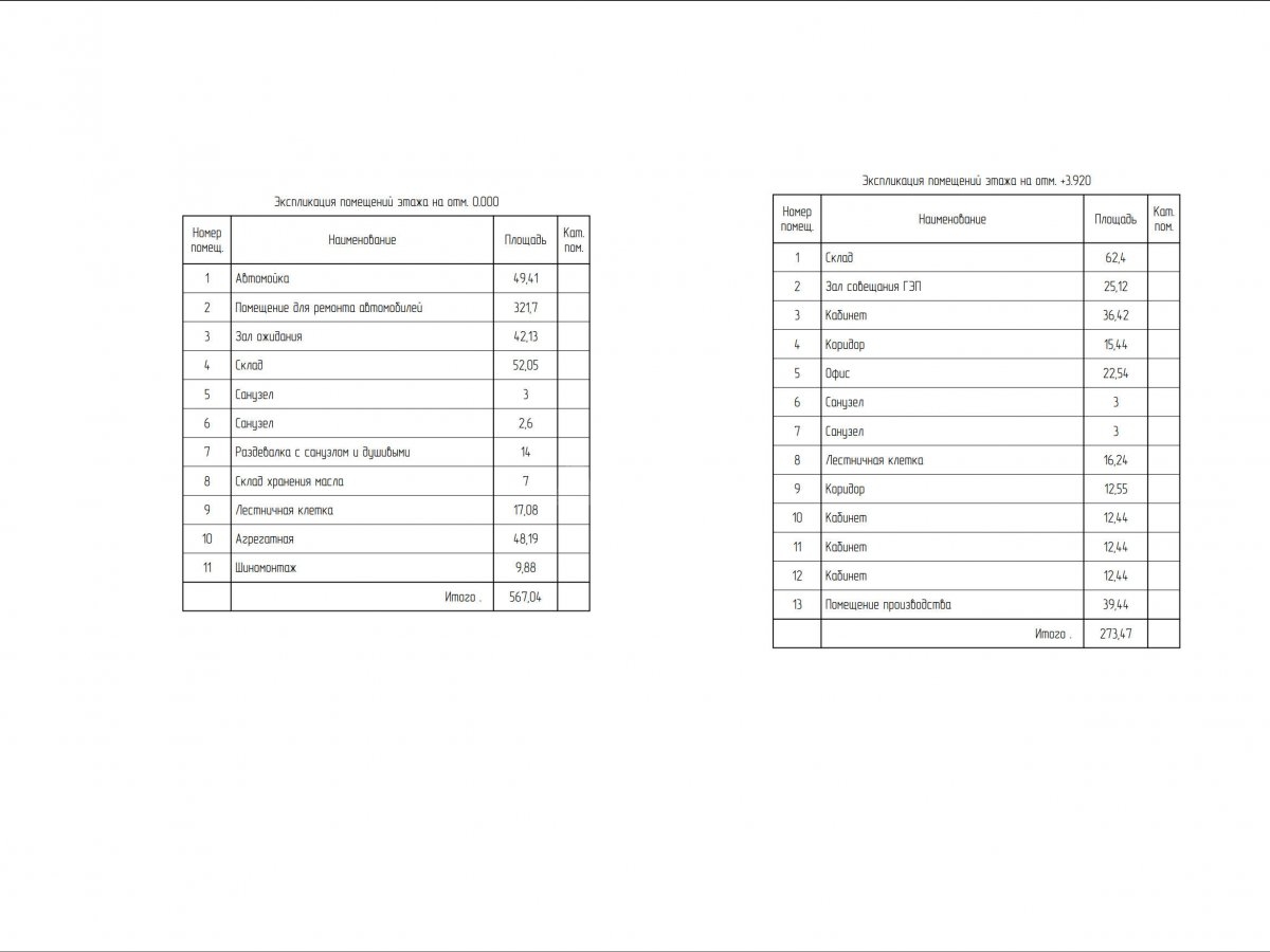 Планировка СТО из сэндвич панелей -  фото 6