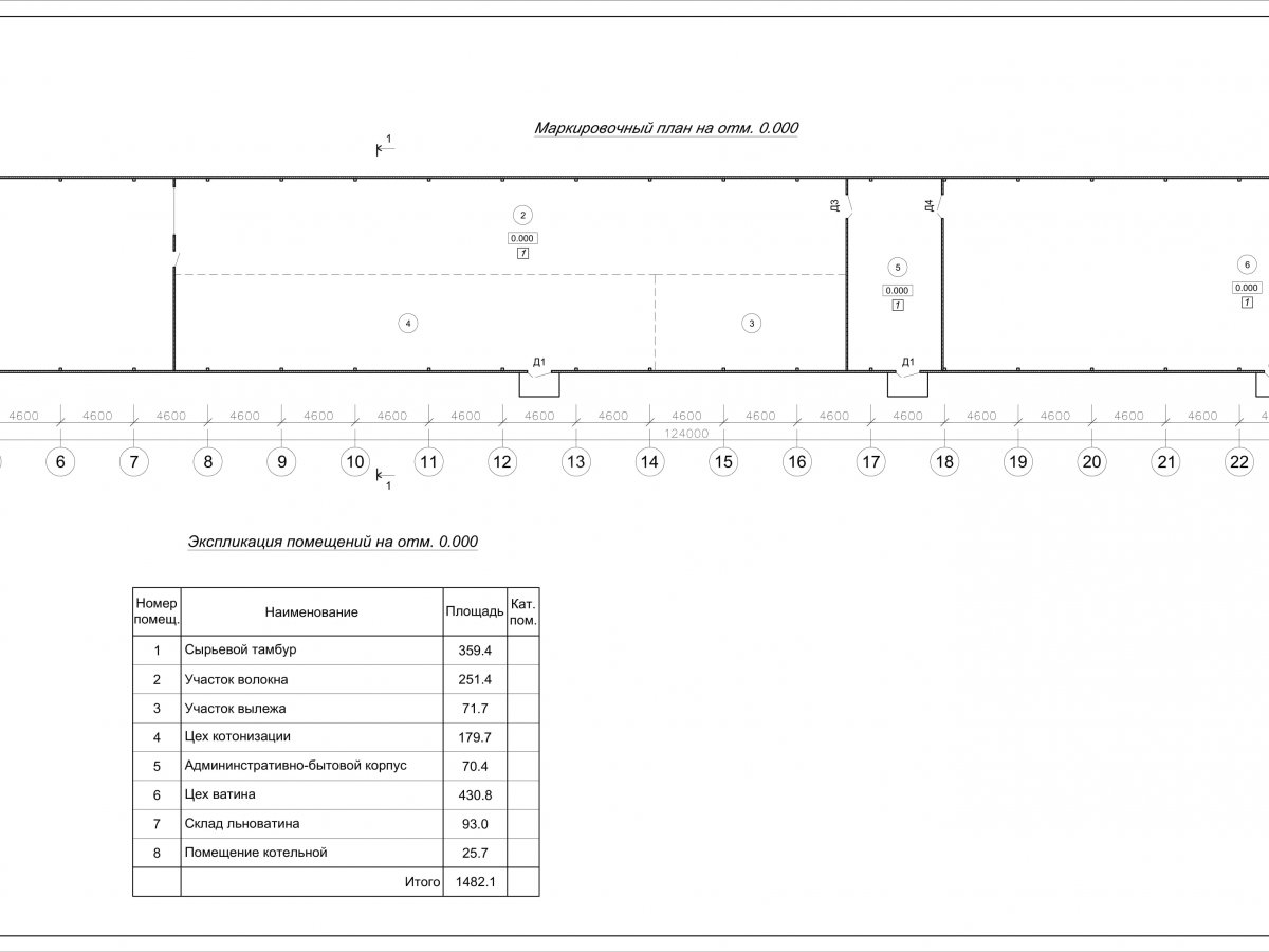 3D визуализация Производственное здание из сэндвич-панелей - фото 18